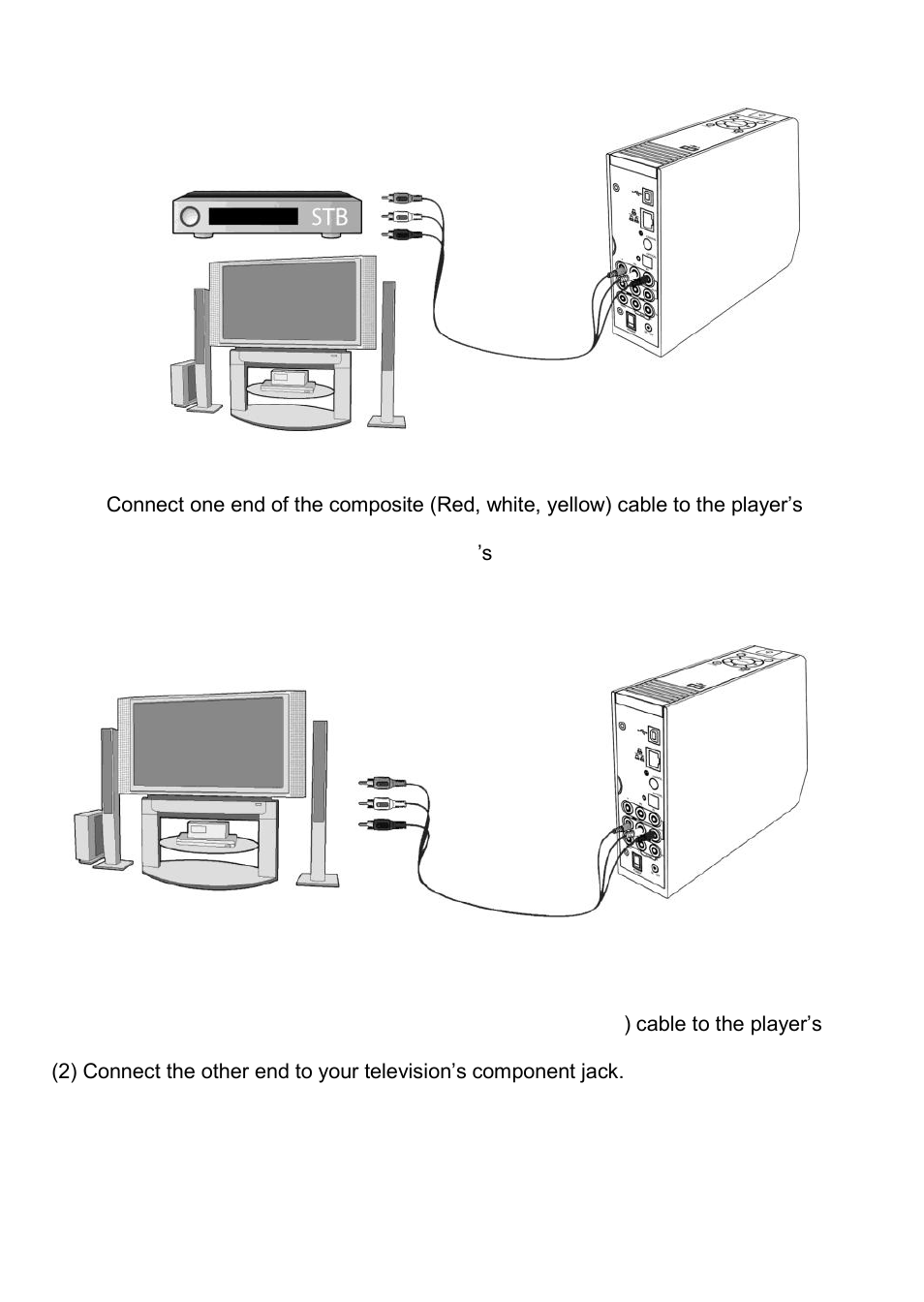 Tv connection using composite (composite out), Tv connection using component (y/pb/pr) | Kingwin KM-31BK User Manual | Page 7 / 58