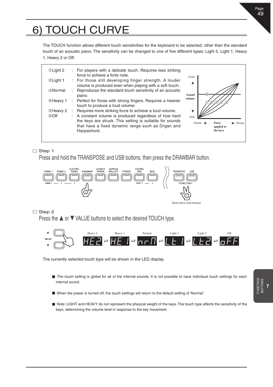 6) touch curve | Kawai CN33 User Manual | Page 49 / 72