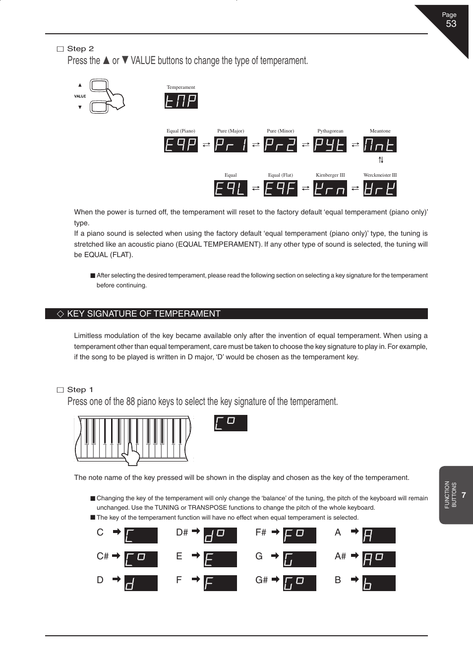 Cc# d d# e f f# g g# a a# b | Kawai CN33 User Manual | Page 53 / 72