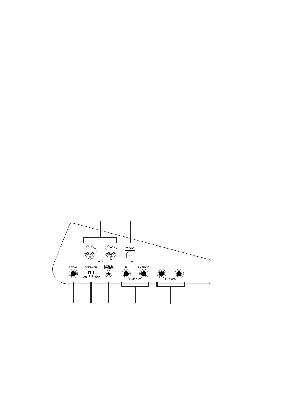 Kawai ES3 User Manual | Page 10 / 34