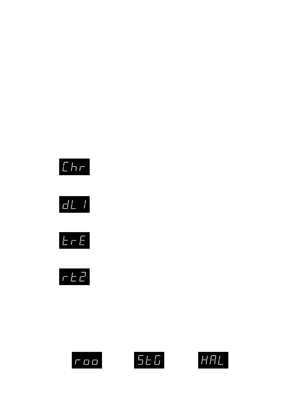 Kawai ES3 User Manual | Page 13 / 34