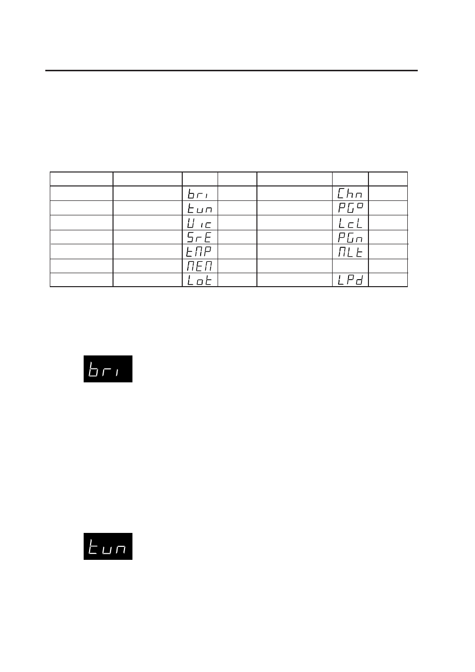 Function mode, Brilliance, Tuning | Kawai ES3 User Manual | Page 20 / 34