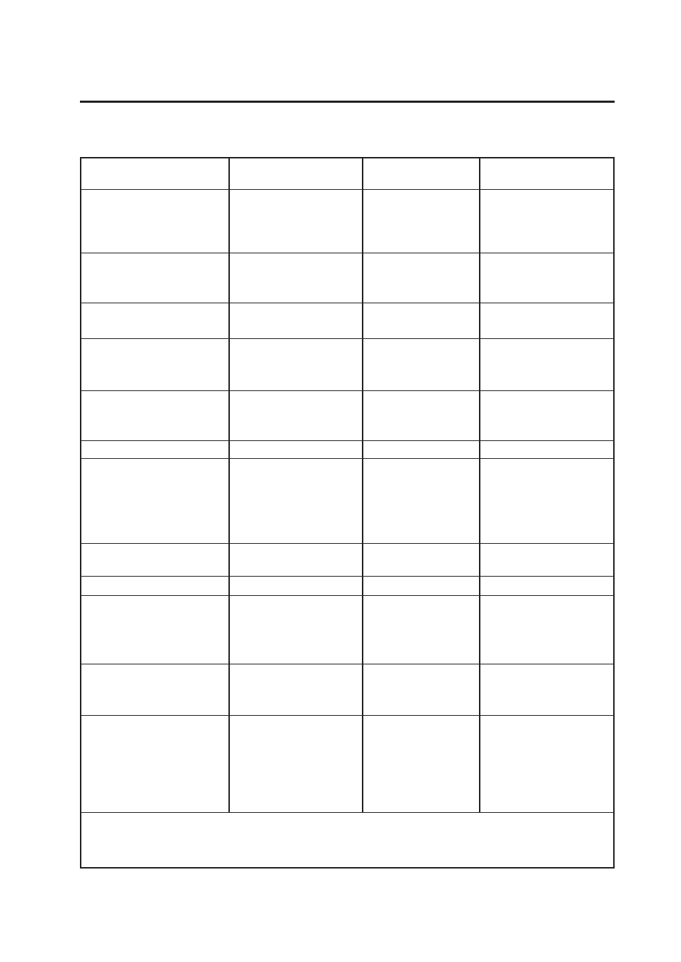 Midi implementation chart | Kawai ES3 User Manual | Page 33 / 34