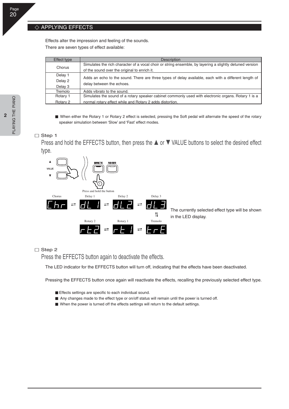 Applying effects | Kawai CN32 User Manual | Page 20 / 68