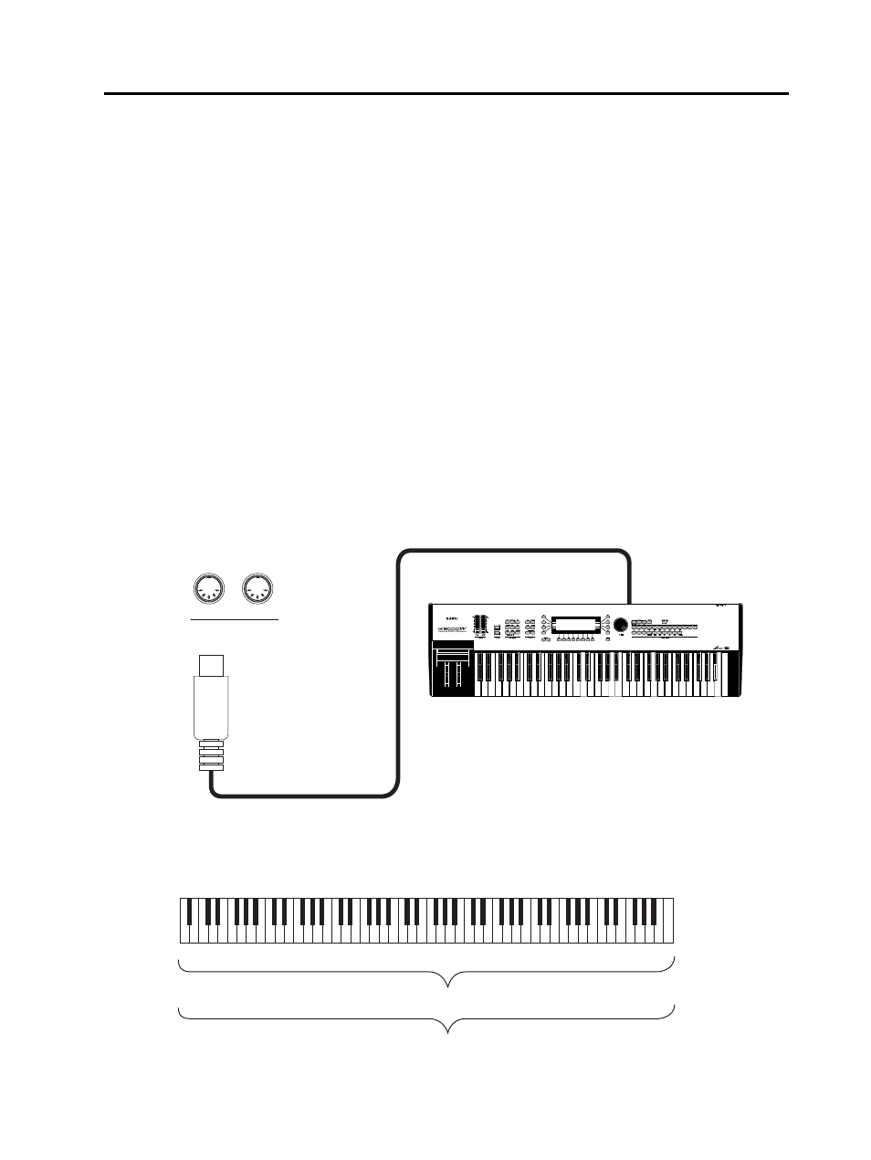 Midi, Midi examples | Kawai PN81 User Manual | Page 21 / 25