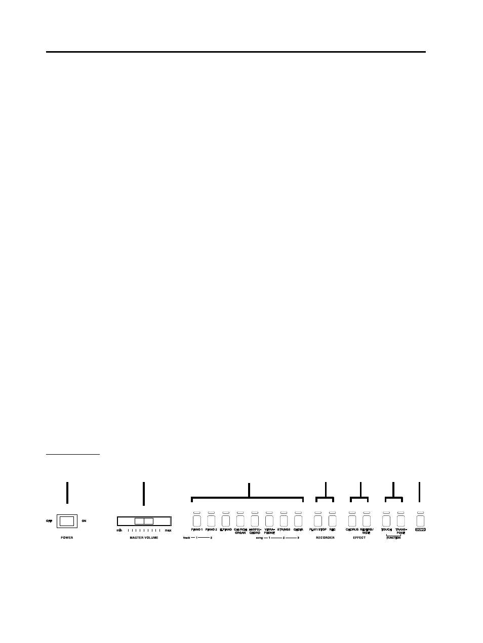 Part names | Kawai PN81 User Manual | Page 8 / 25