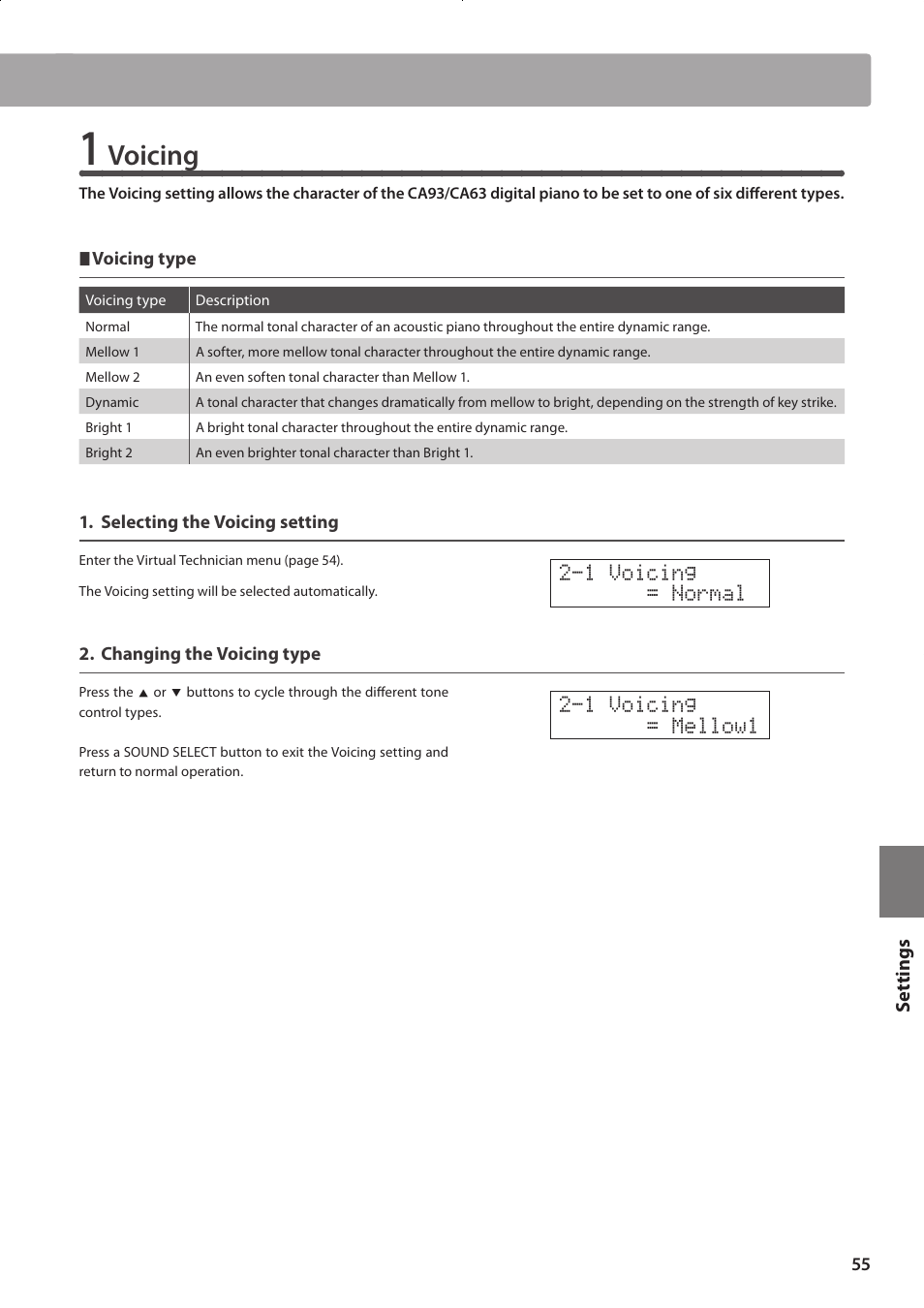 Voicing | Kawai CONCERT ARTIST CA63 User Manual | Page 55 / 96