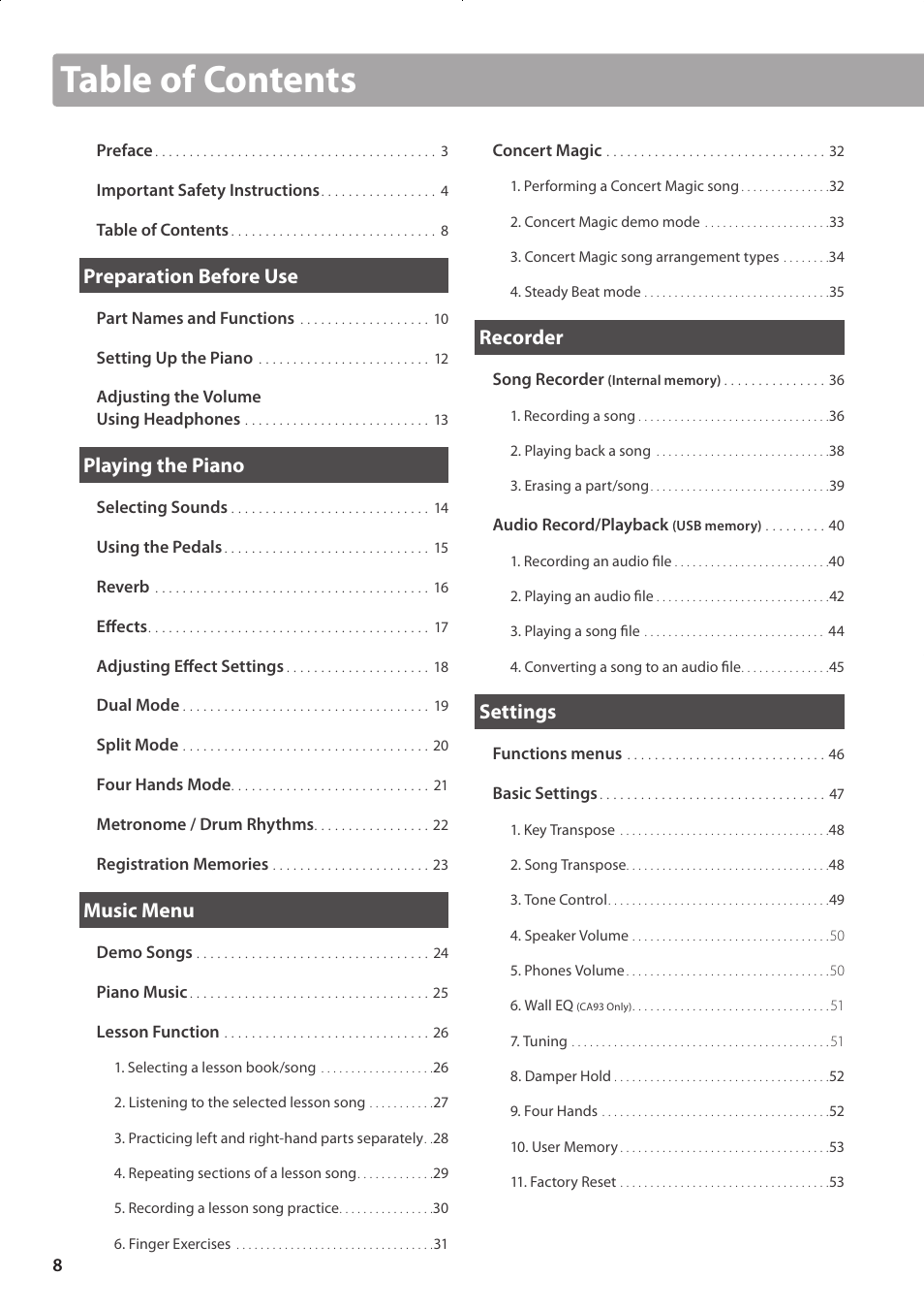 Kawai CONCERT ARTIST CA63 User Manual | Page 8 / 96