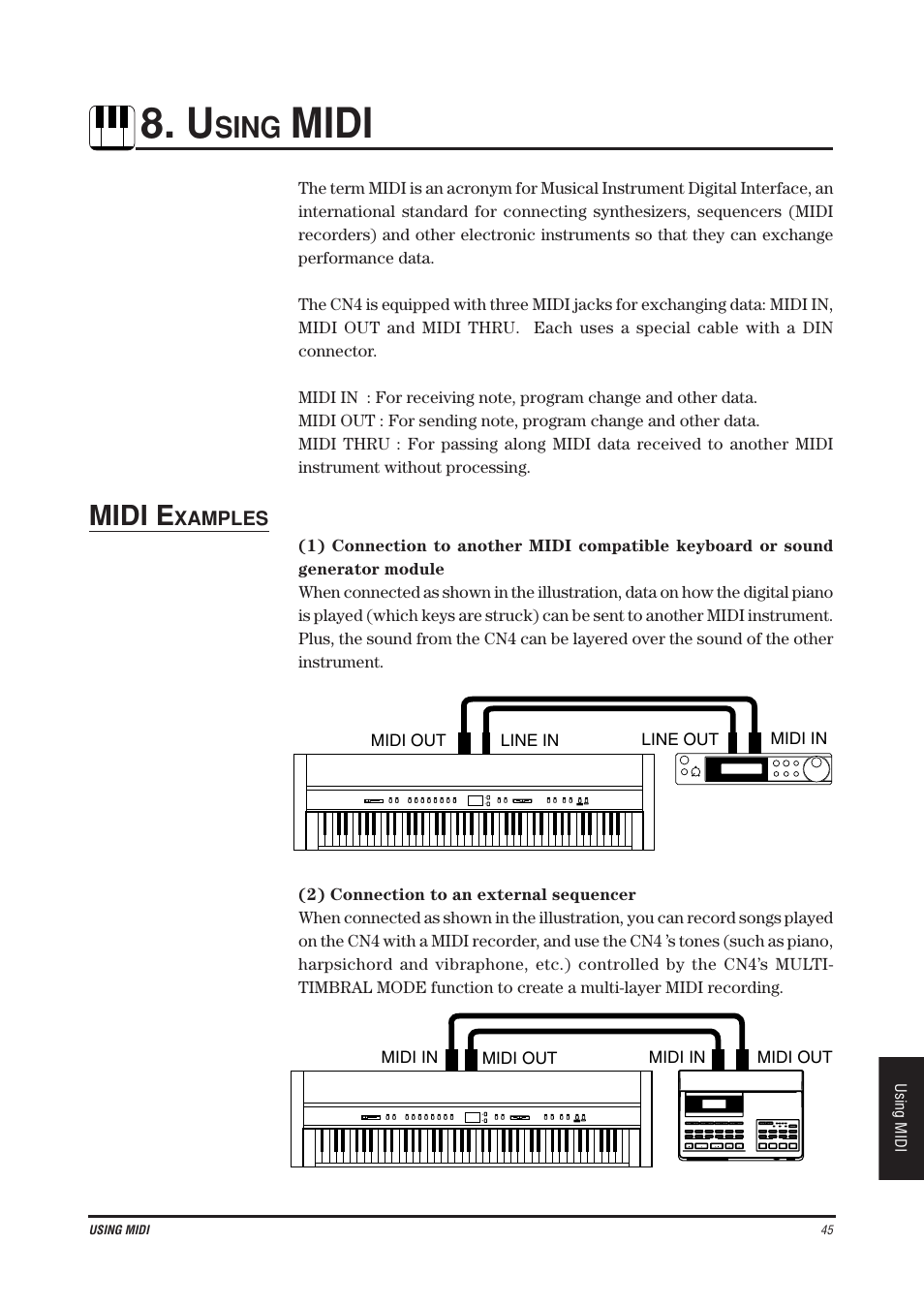 Midi, Sing, Midi e | Kawai CN4 User Manual | Page 49 / 74