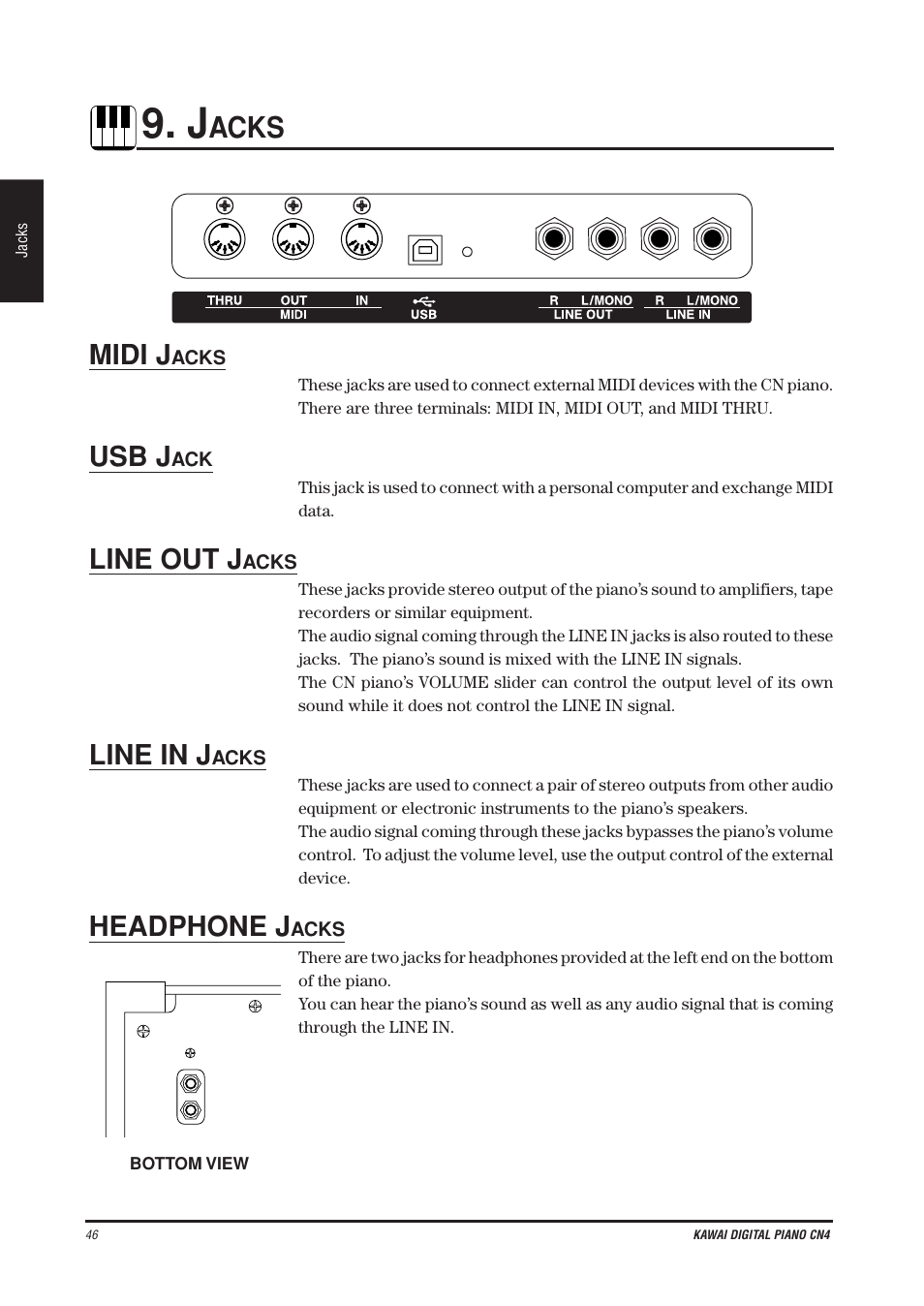 Acks, Midi j, Usb j | Line out j, Line in j, Headphone j | Kawai CN4 User Manual | Page 50 / 74