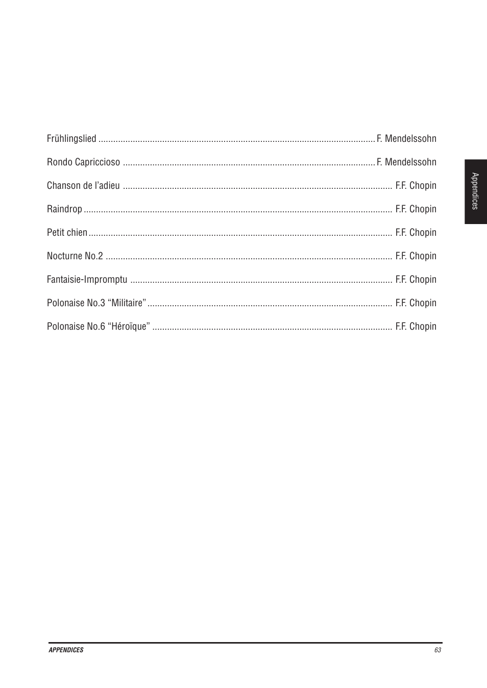 Kawai CN4 User Manual | Page 67 / 74