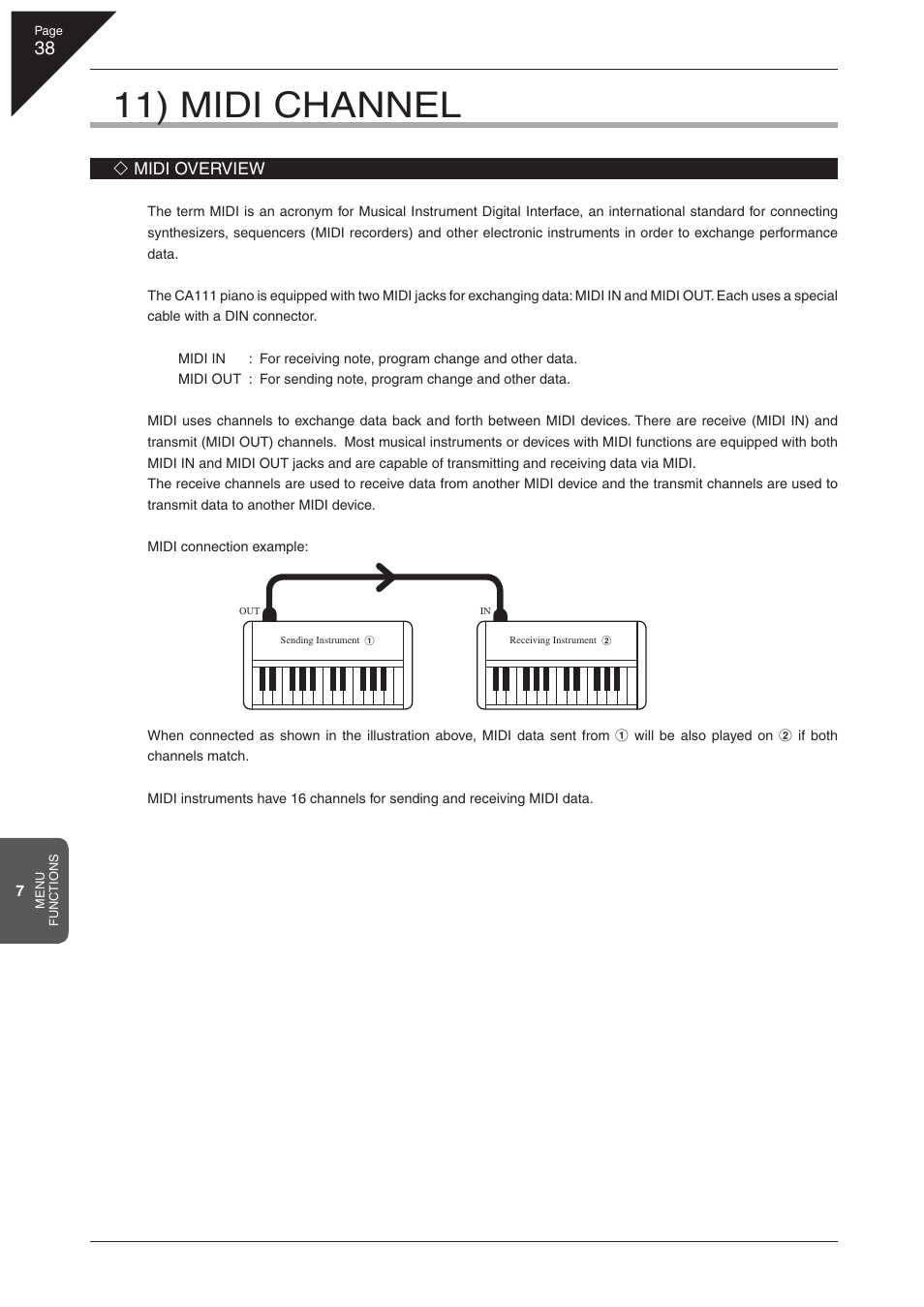 11) midi channel | Kawai CA 111 User Manual | Page 38 / 50