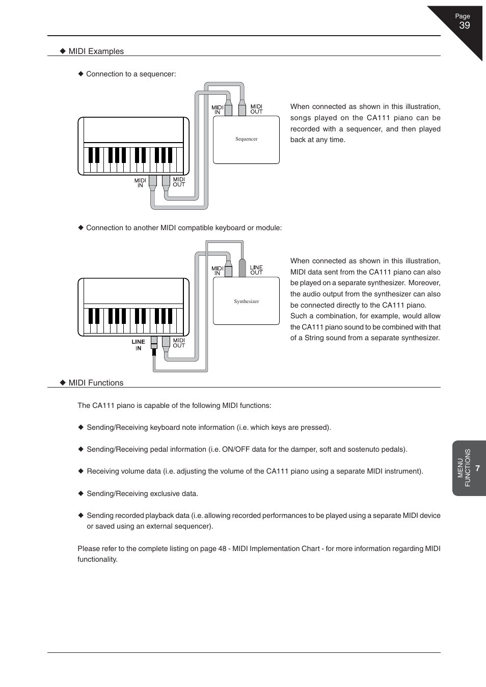 Kawai CA 111 User Manual | Page 39 / 50