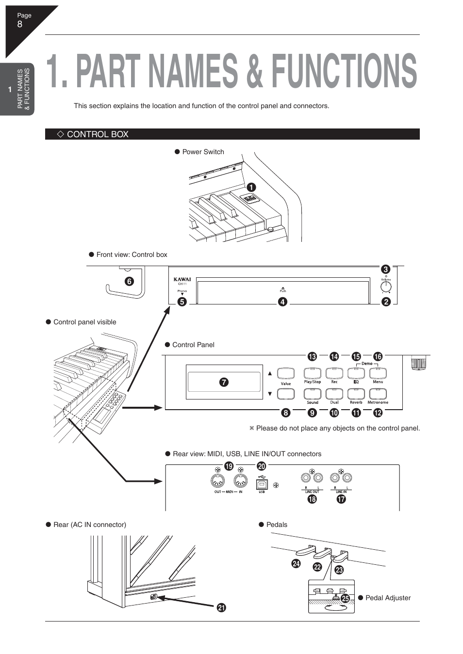 Part names & functions | Kawai CA 111 User Manual | Page 8 / 50