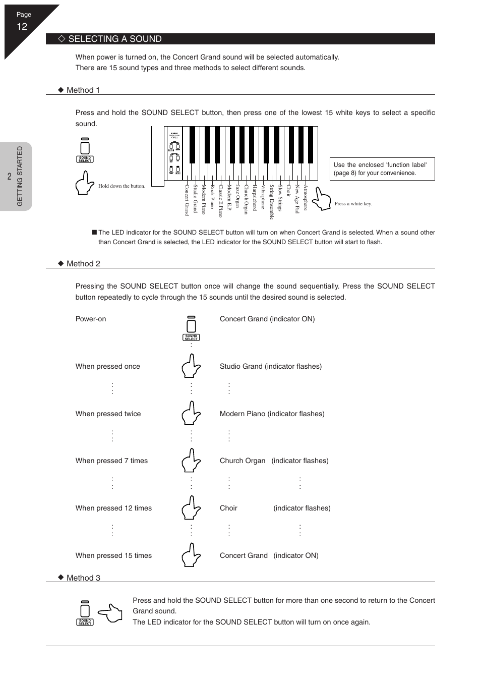 Selecting a sound | Kawai CN21 User Manual | Page 12 / 40