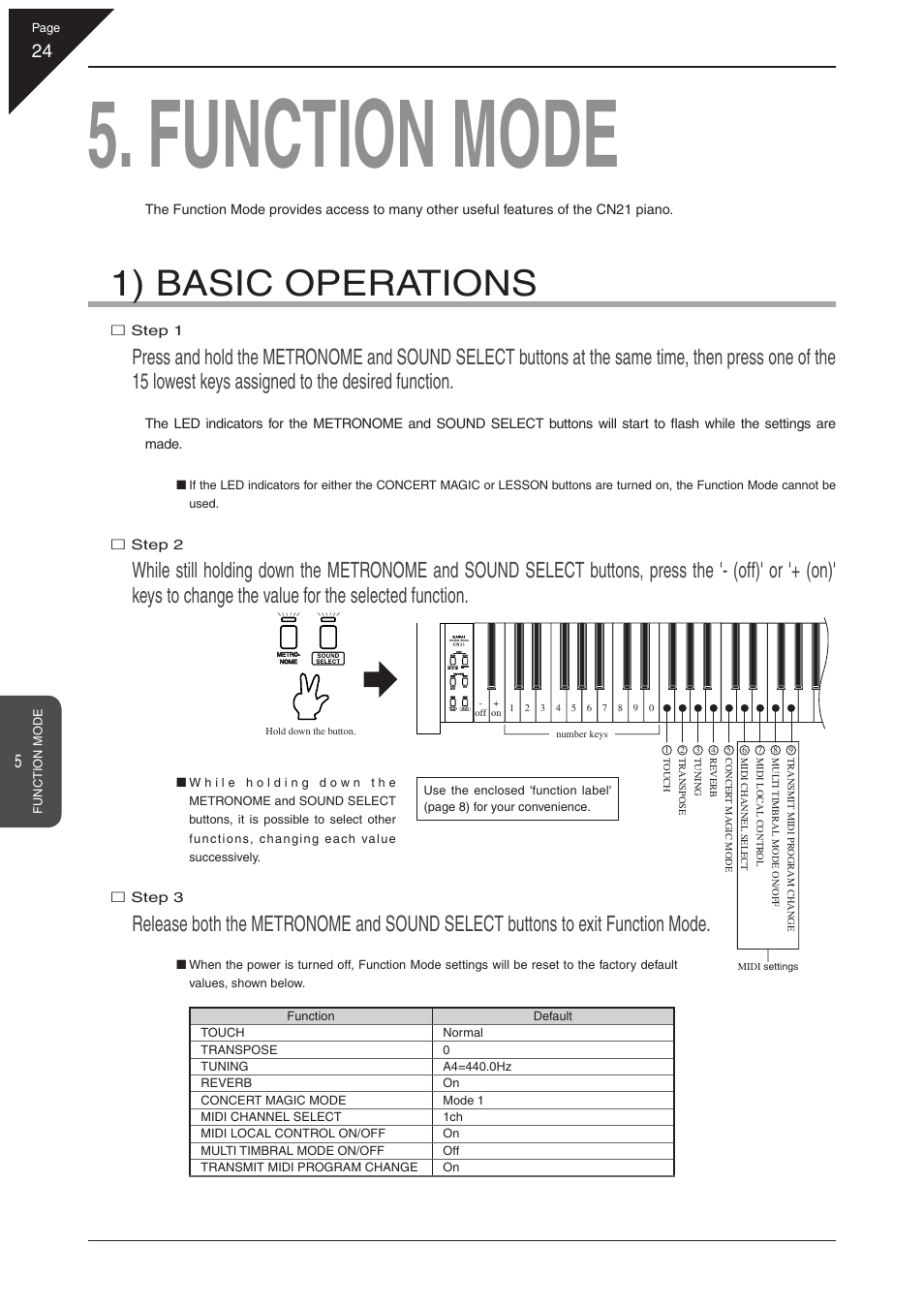 Function mode, 1) basic operations | Kawai CN21 User Manual | Page 24 / 40