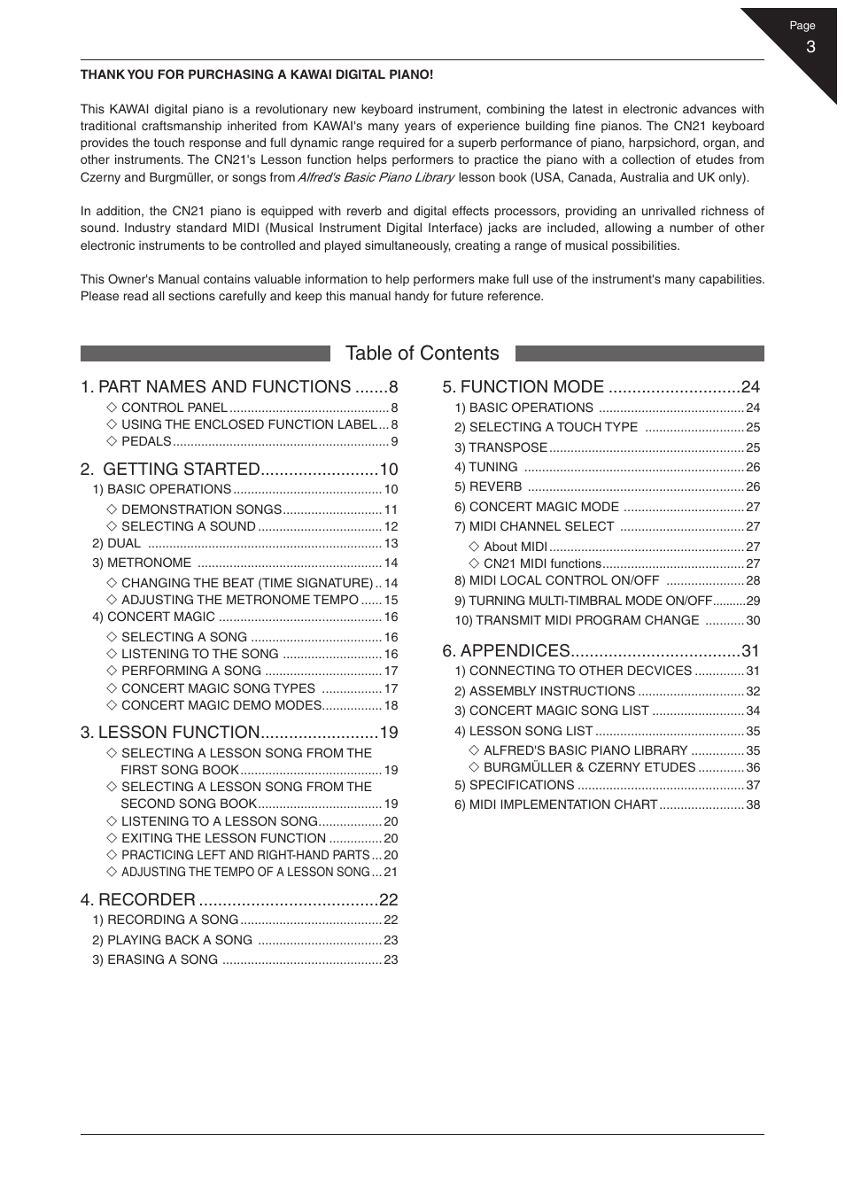 Kawai CN21 User Manual | Page 3 / 40