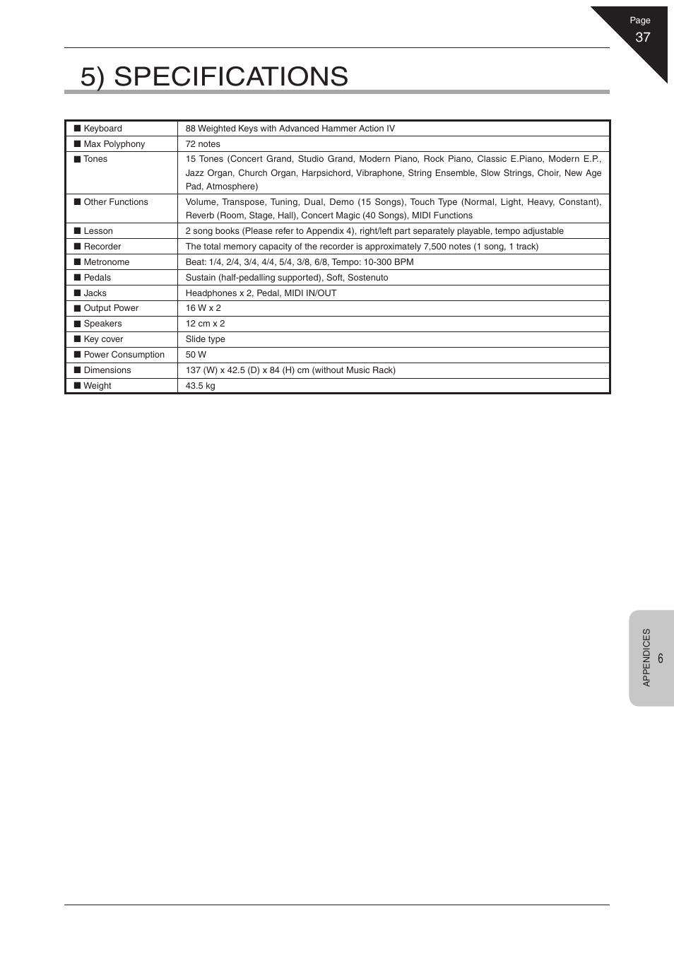 5) specifications | Kawai CN21 User Manual | Page 37 / 40