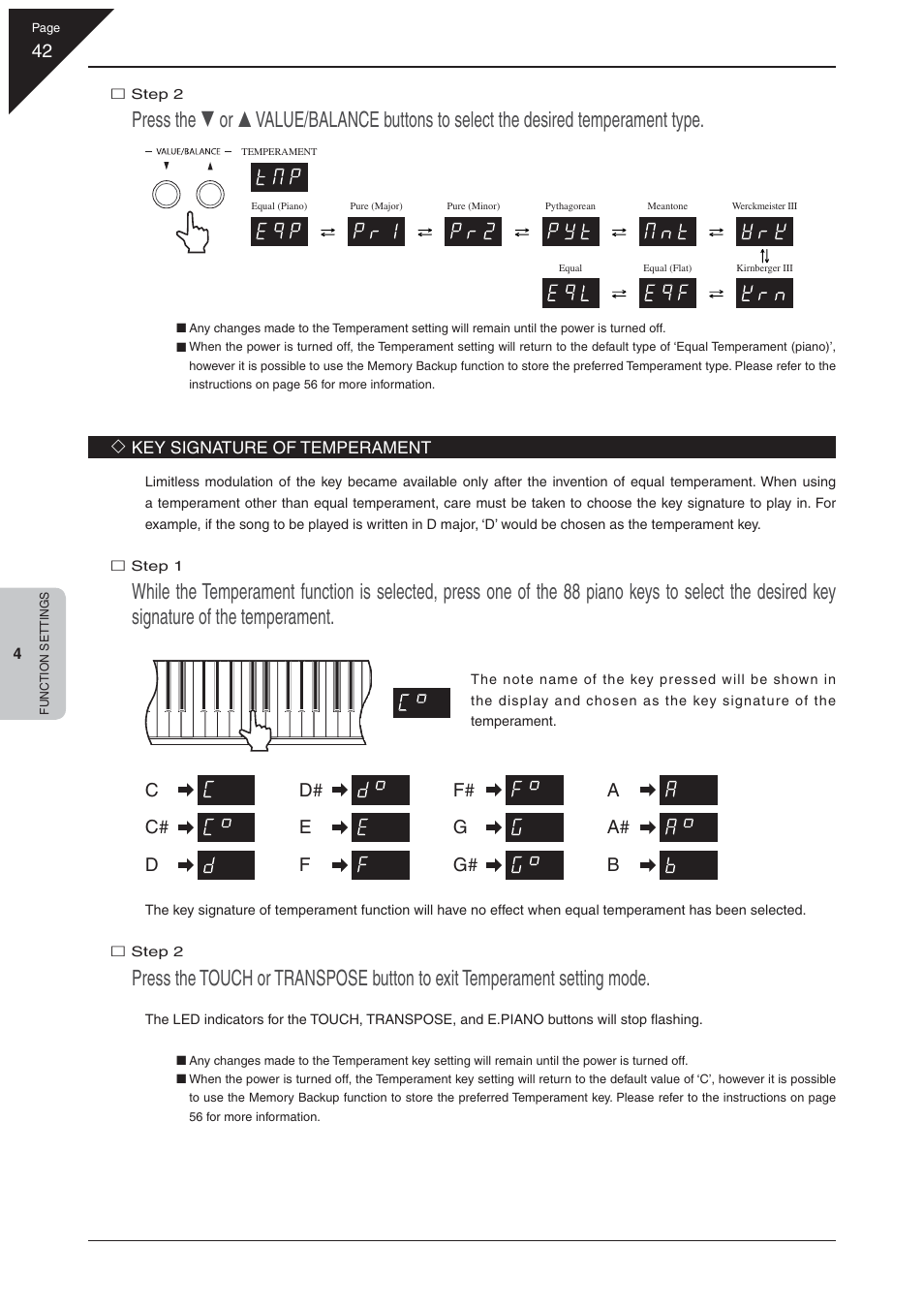 Cc# d f g# b e g a# d# f# a | Kawai EP3 User Manual | Page 42 / 66