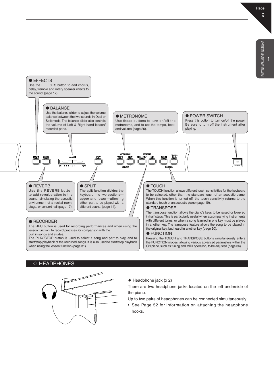 Headphones | Kawai CN31 User Manual | Page 9 / 58