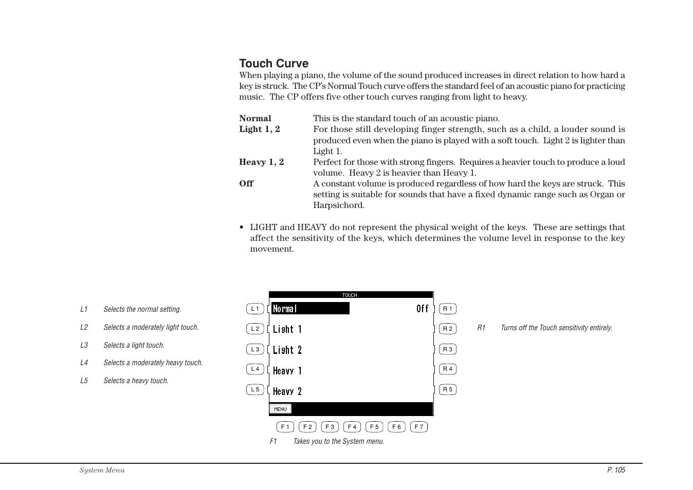 Touch curve | Kawai Concert Performer Series Digital Piano CP117 User Manual | Page 111 / 180