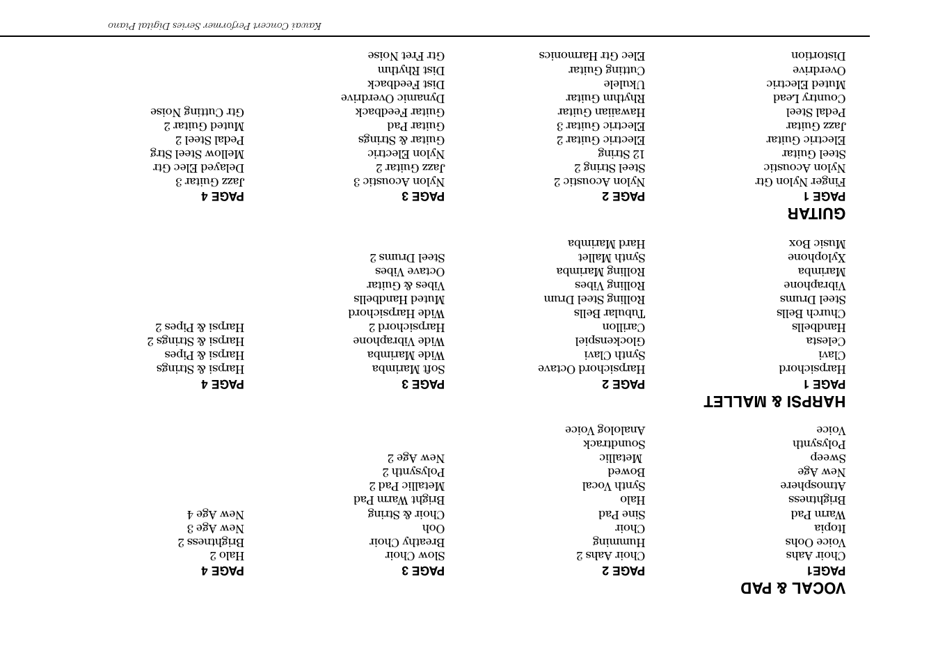 Kawai Concert Performer Series Digital Piano CP117 User Manual | Page 150 / 180