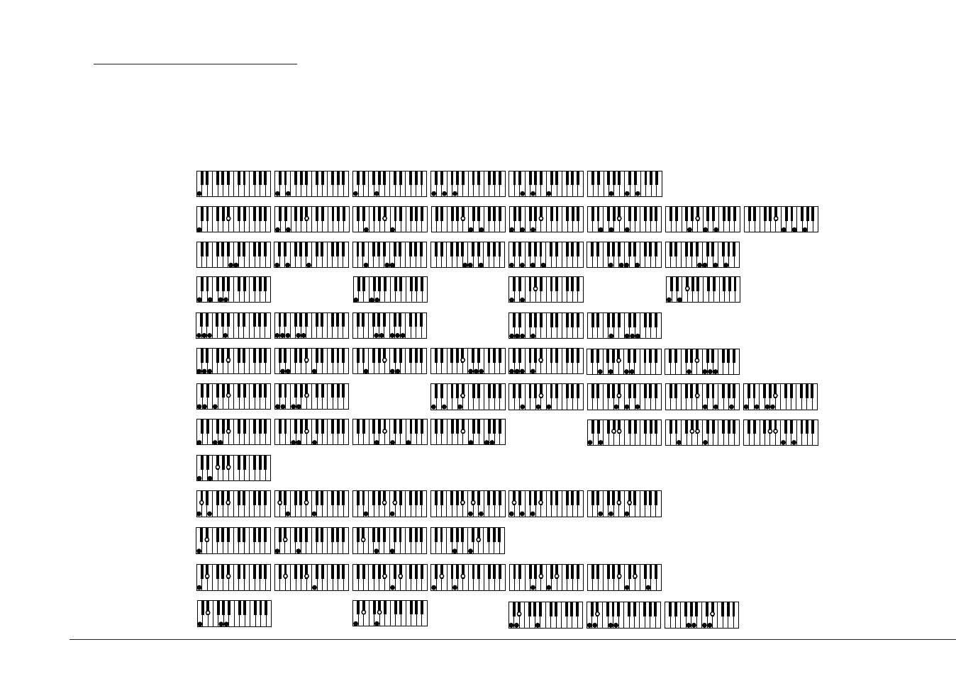 Table of chord types | Kawai CP205/CP185 User Manual | Page 202 / 214