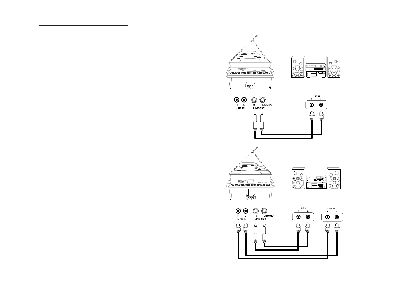 Connection examples | Kawai CP205/CP185 User Manual | Page 204 / 214