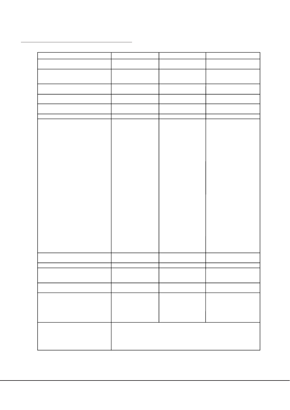 Midi implementation chart | Kawai CP205/CP185 User Manual | Page 212 / 214