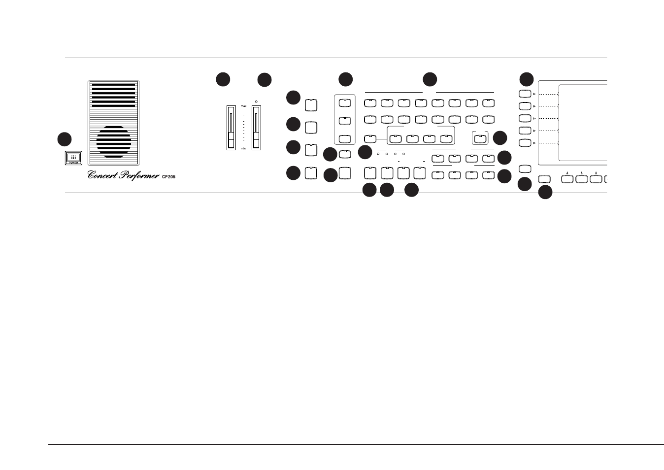 Parts and names | Kawai CP205/CP185 User Manual | Page 8 / 214