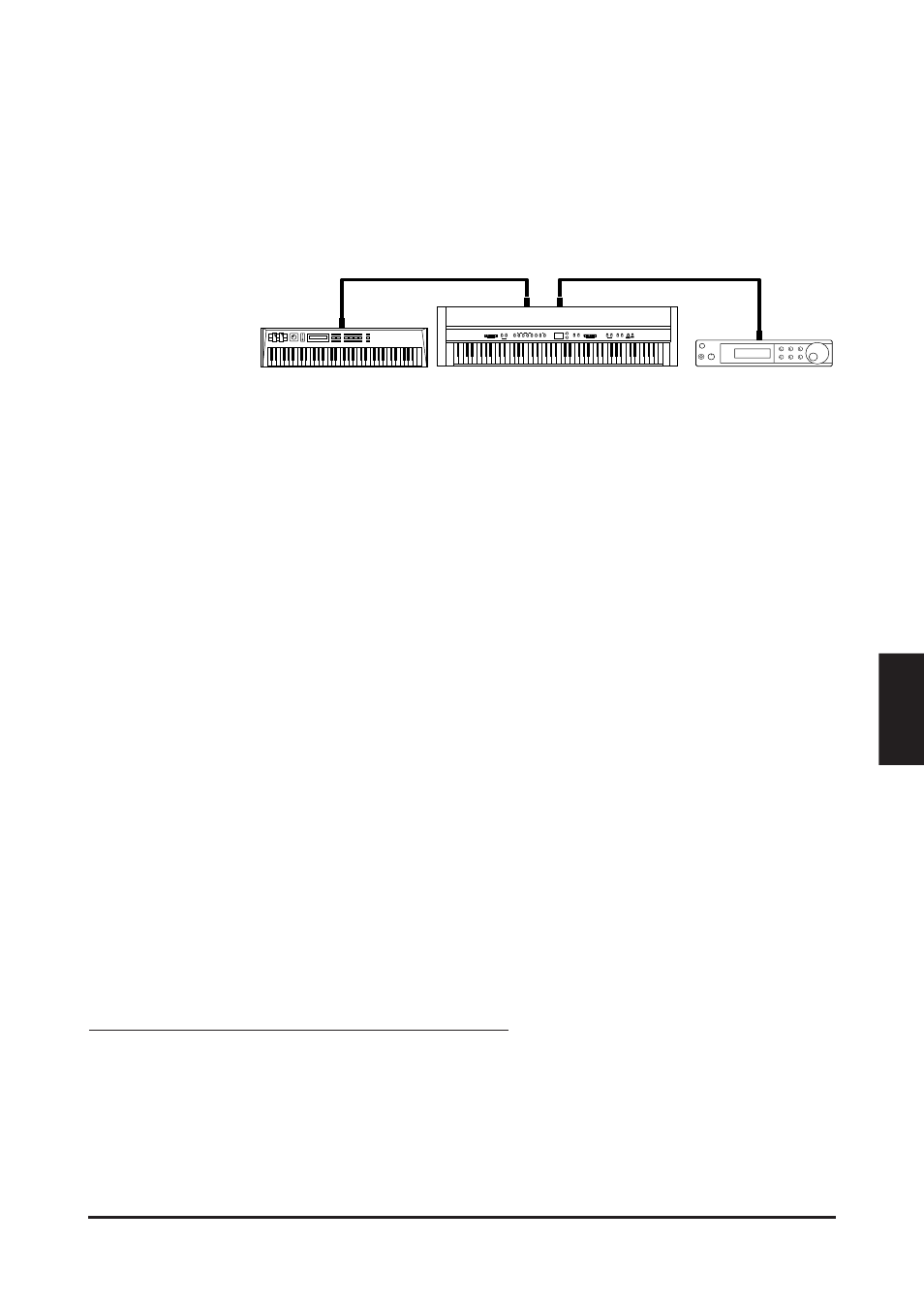 Ca p, Sing, Iano | Ontroller | Kawai CA1000 User Manual | Page 31 / 86