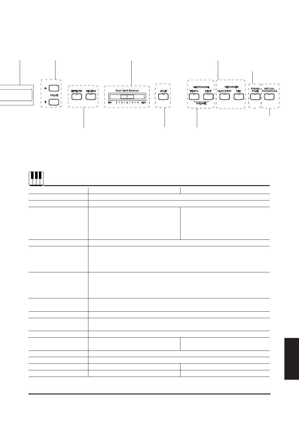 Specifications | Kawai CA1000 User Manual | Page 85 / 86