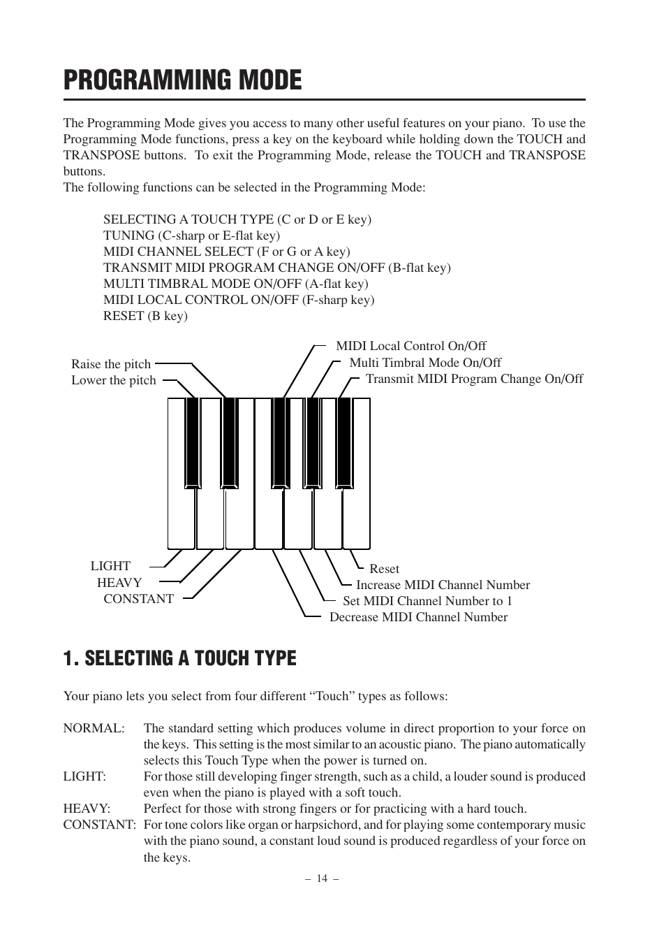 Programming mode, Selecting a touch type | Kawai DP100 User Manual | Page 14 / 22