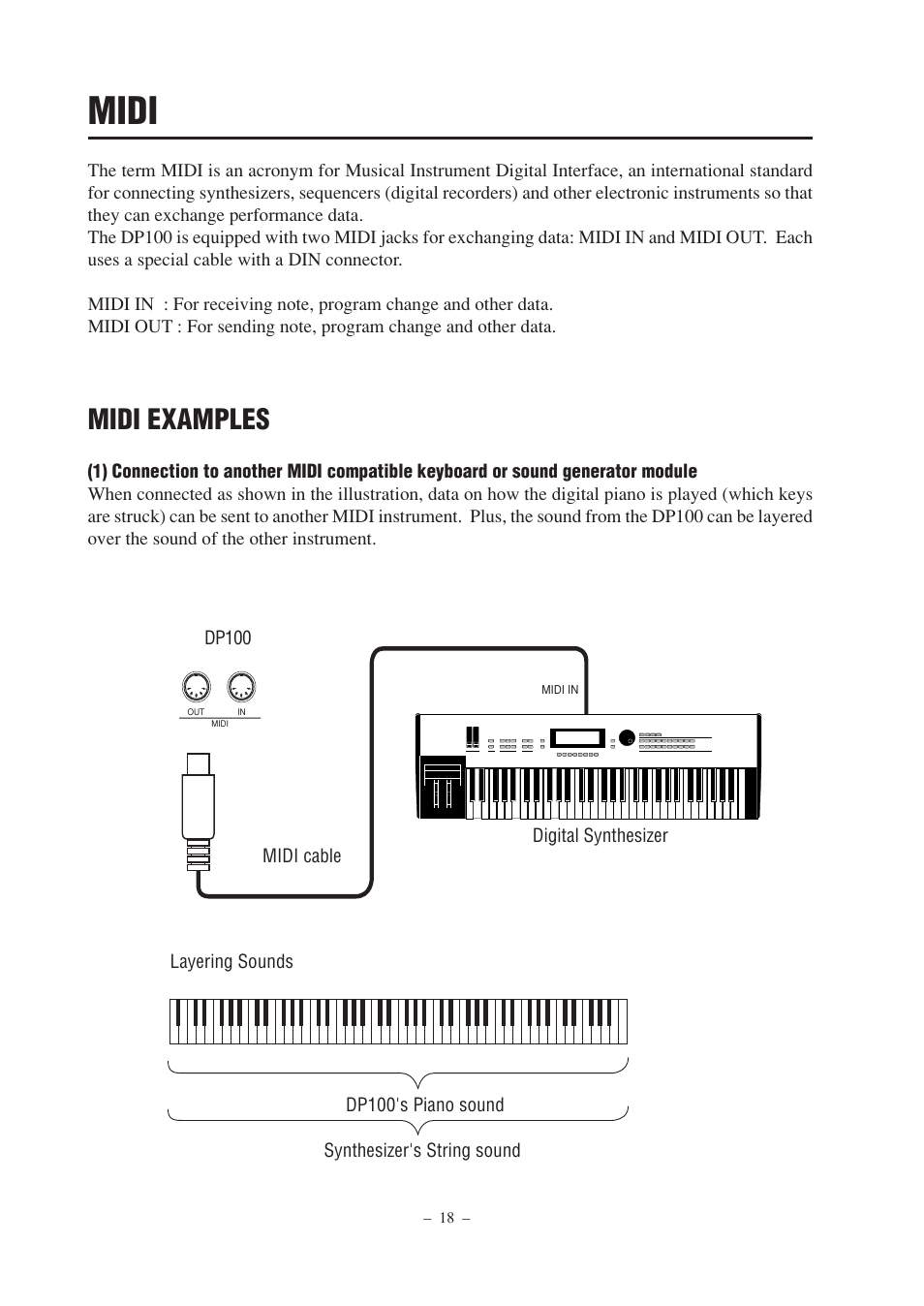 Midi, Midi examples | Kawai DP100 User Manual | Page 18 / 22