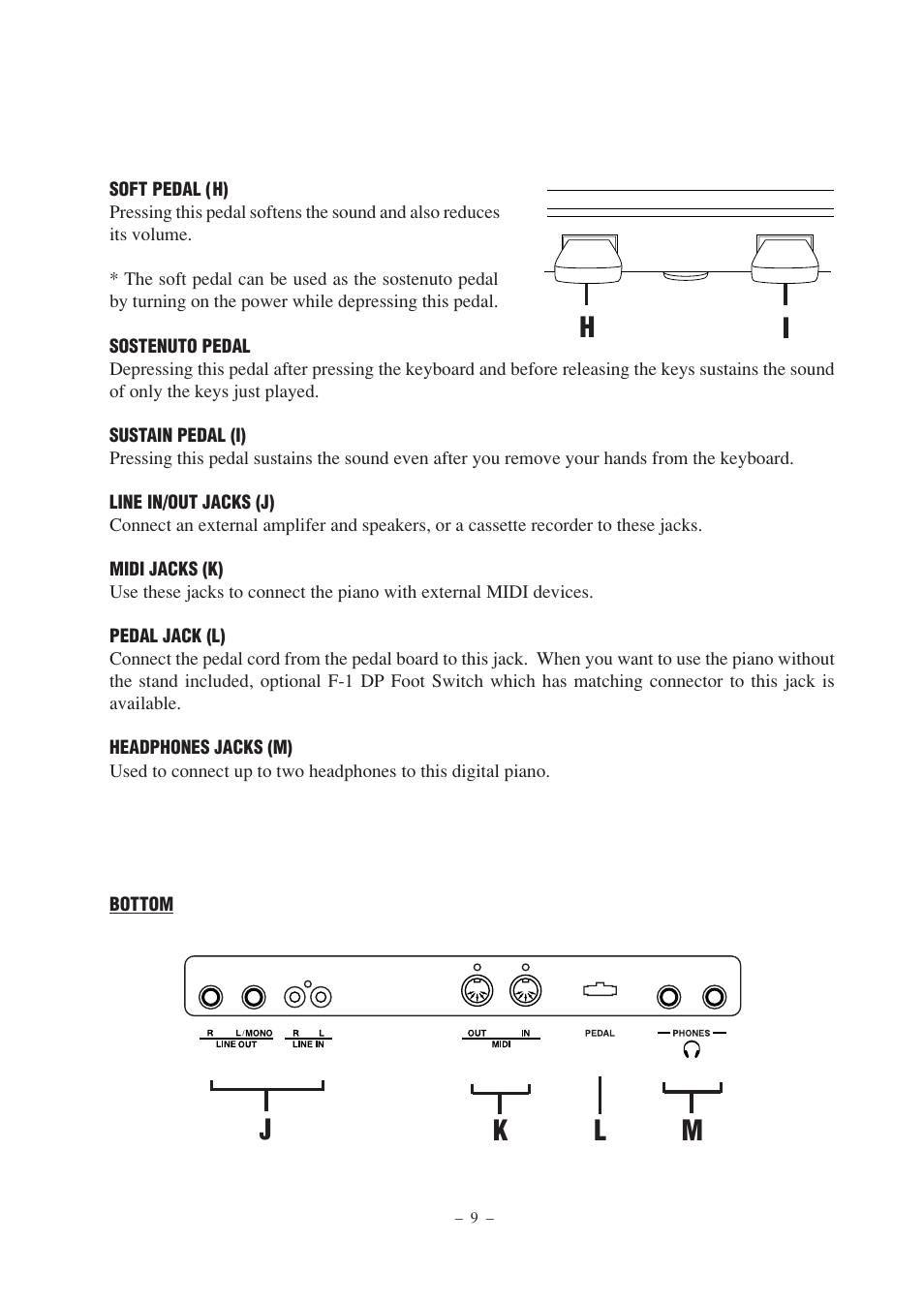 Jk l m | Kawai DP100 User Manual | Page 9 / 22