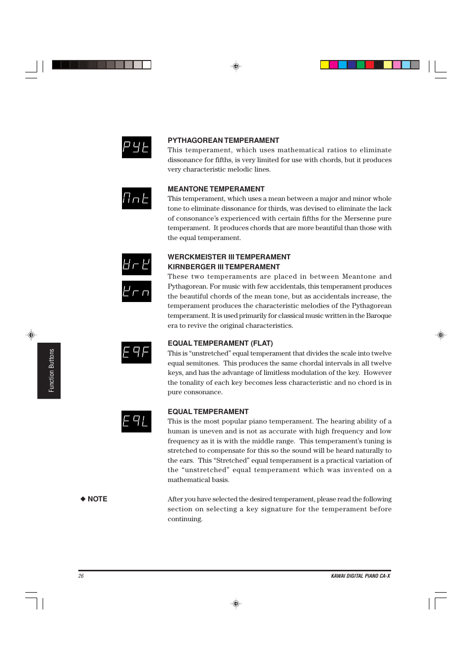 Kawai CA-X User Manual | Page 30 / 52