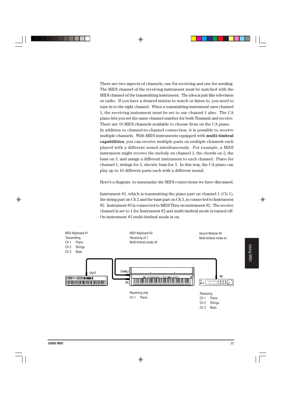 Kawai CA-X User Manual | Page 37 / 52