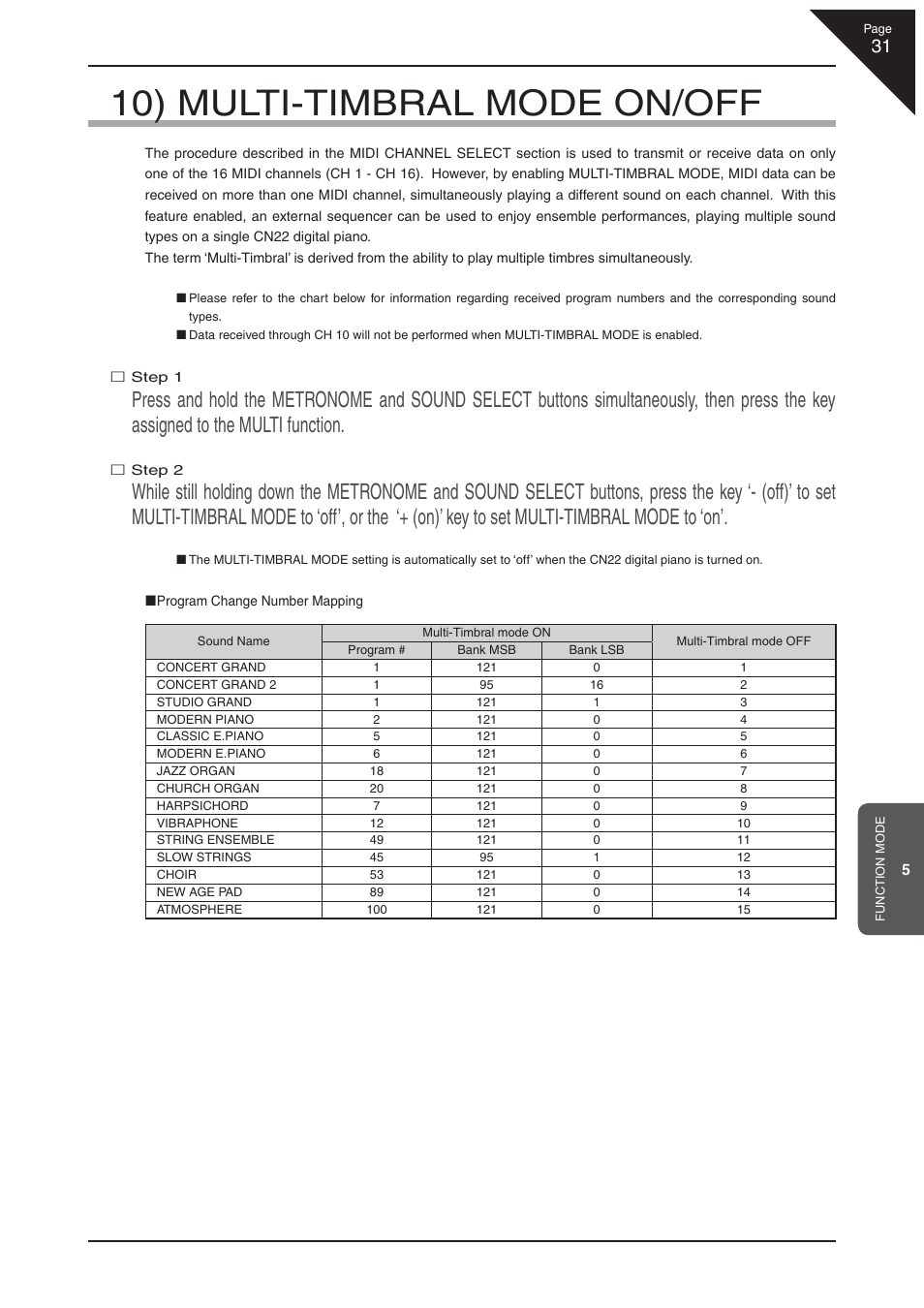 10) multi-timbral mode on/off | Kawai CN22 User Manual | Page 31 / 42
