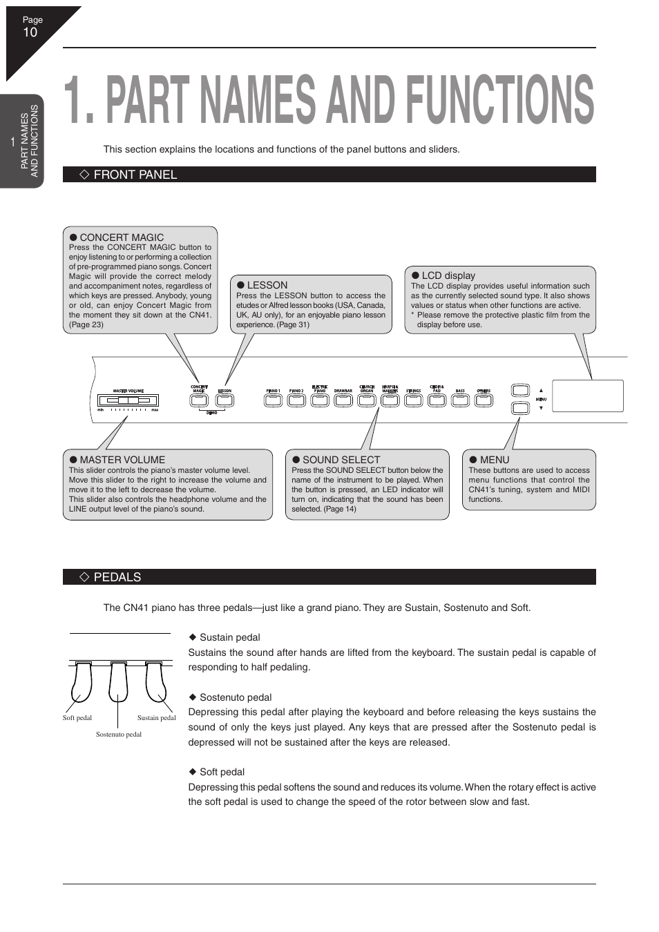 Part names and functions | Kawai CN41 User Manual | Page 10 / 80