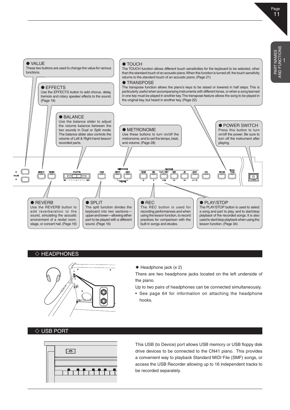 Headphones, Usb port | Kawai CN41 User Manual | Page 11 / 80