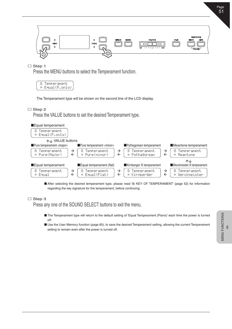 Kawai CN41 User Manual | Page 51 / 80