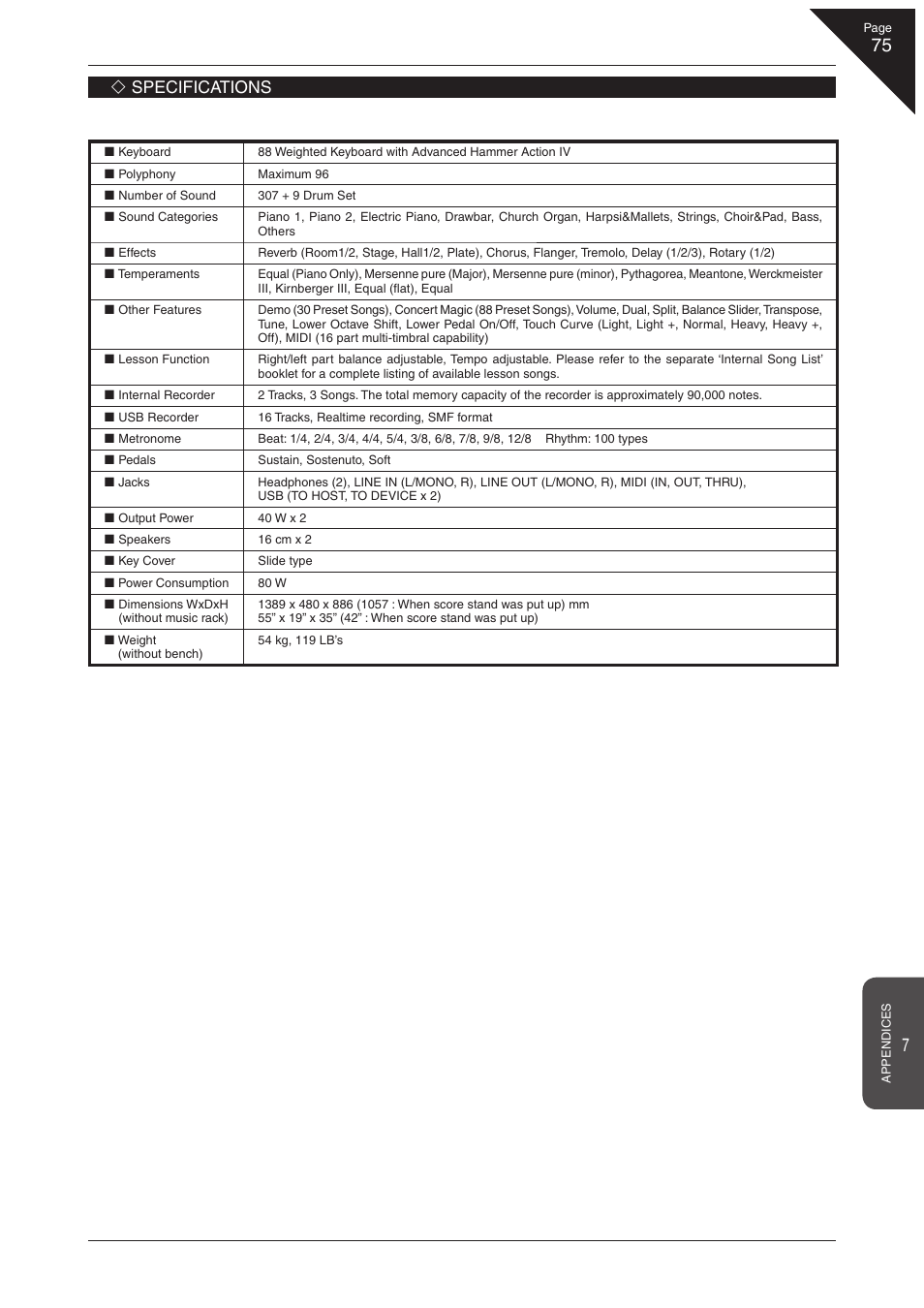 Specifications | Kawai CN41 User Manual | Page 75 / 80