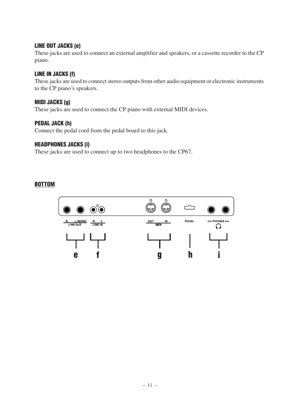 Ef g i h | Kawai CP67 User Manual | Page 11 / 36
