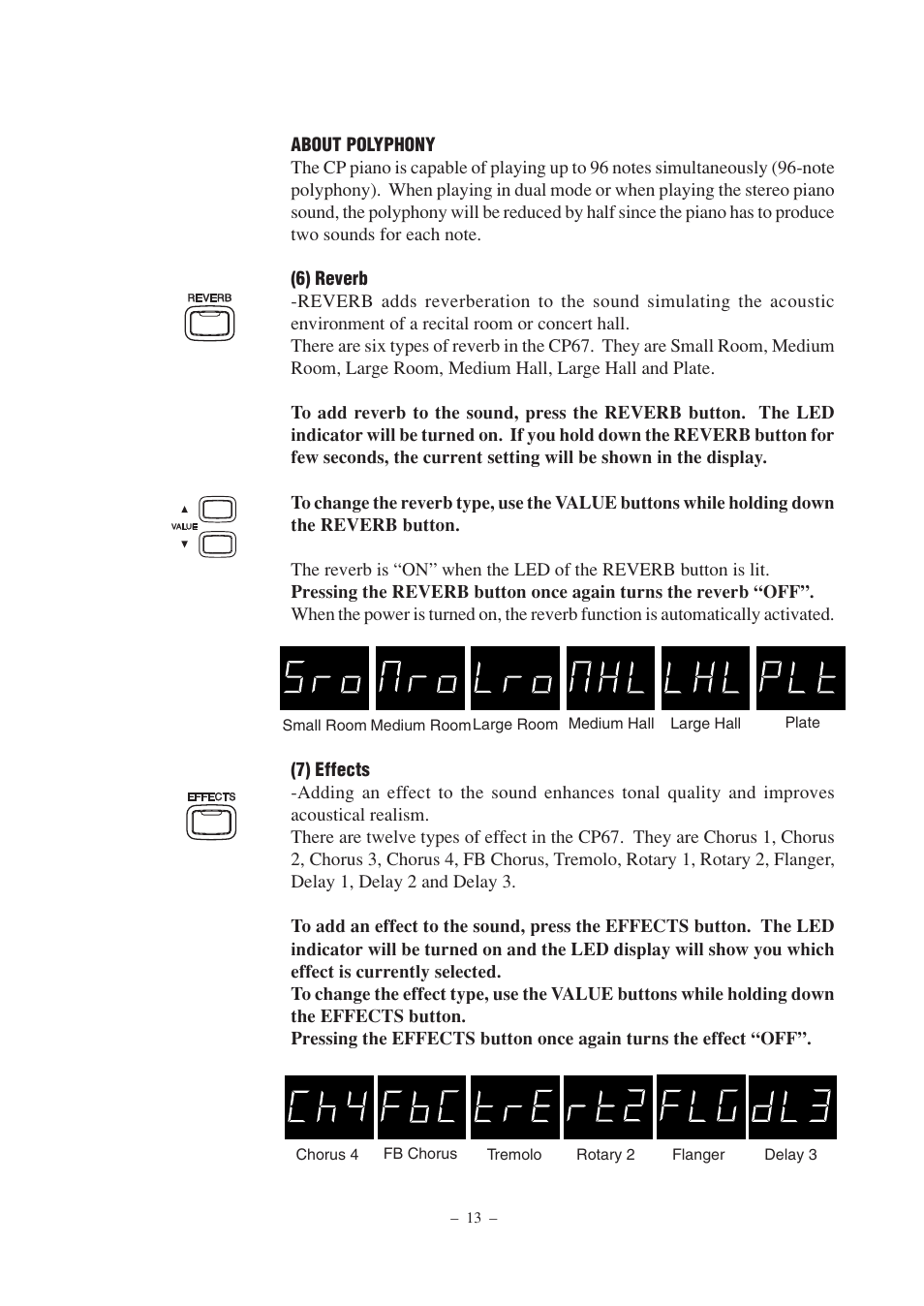 Kawai CP67 User Manual | Page 13 / 36