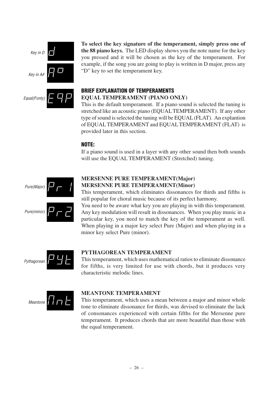 Kawai CP67 User Manual | Page 26 / 36