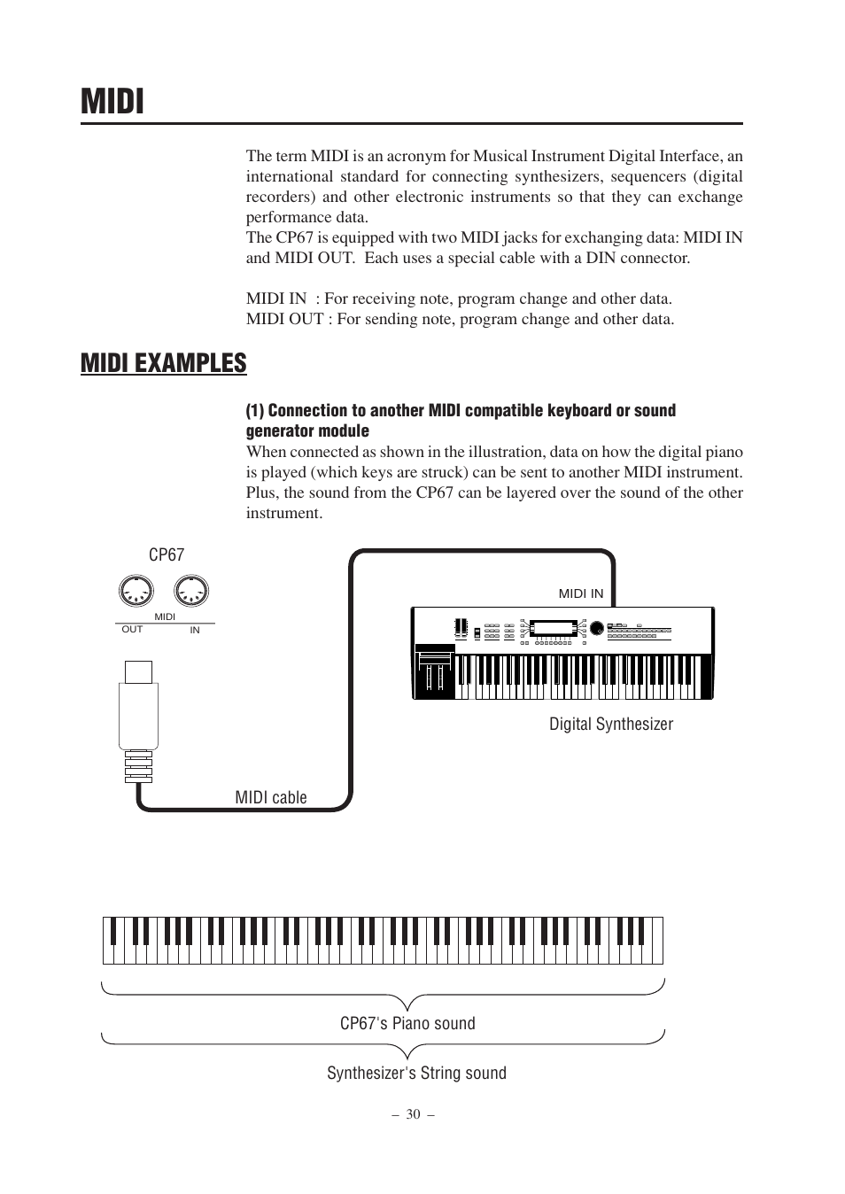 Midi, Midi examples | Kawai CP67 User Manual | Page 30 / 36