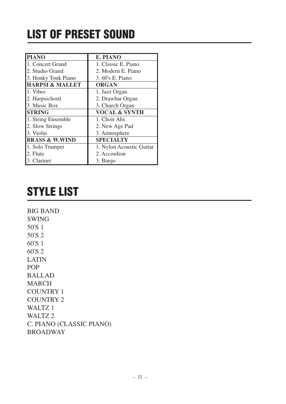 List of preset sound, Style list | Kawai CP67 User Manual | Page 32 / 36