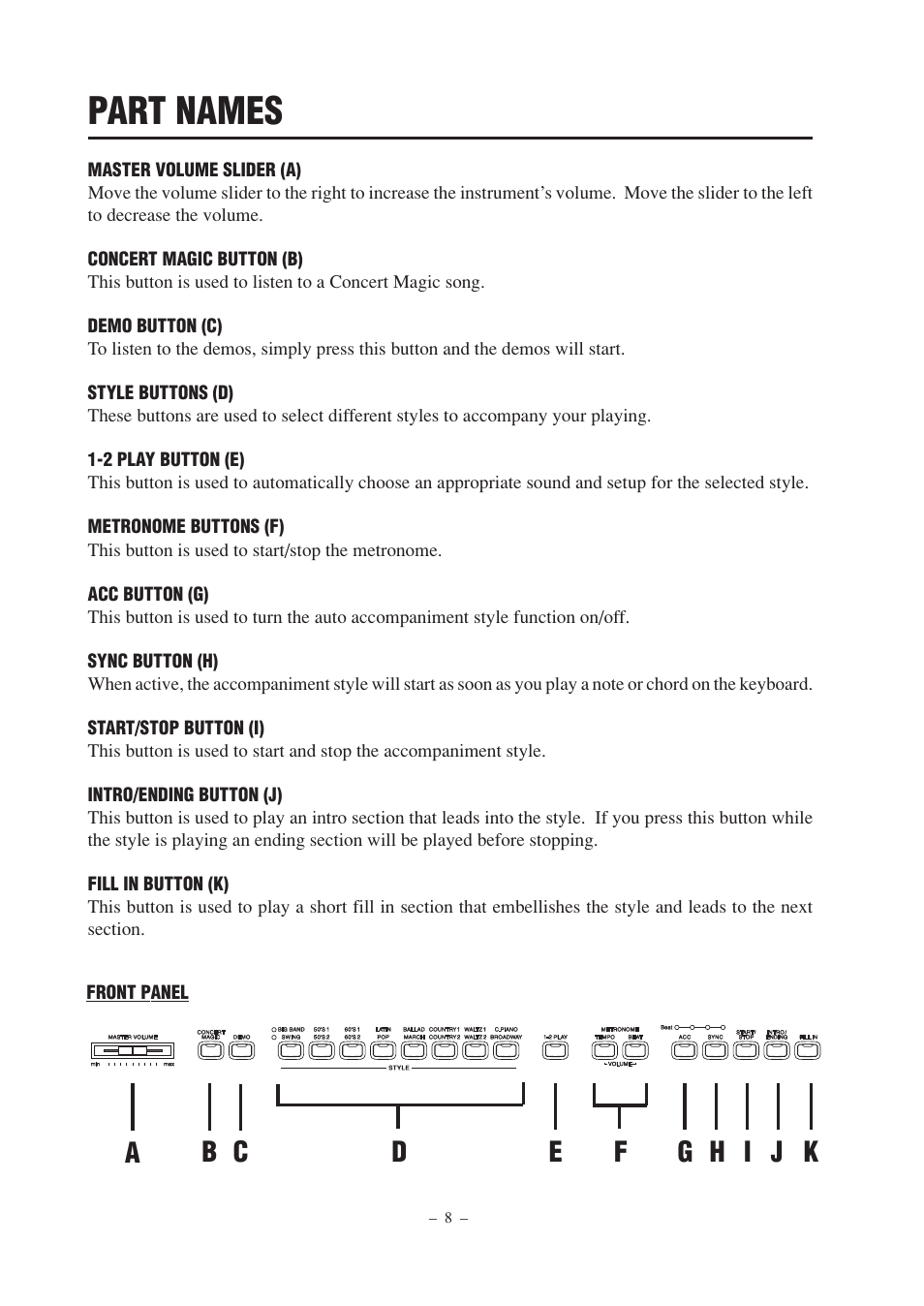 Part names | Kawai CP67 User Manual | Page 8 / 36