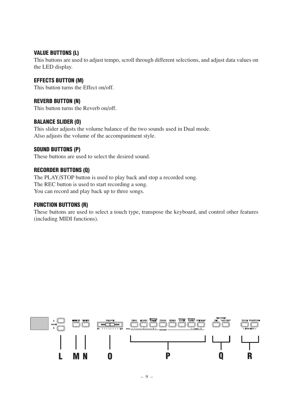 Kawai CP67 User Manual | Page 9 / 36