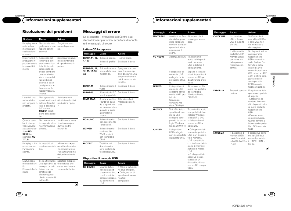 Risoluzione dei problemi, Messaggi di errore, Informazioni supplementari | Pioneer DEH-2300UB User Manual | Page 32 / 84